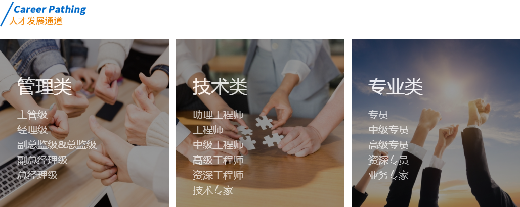 医学影响设备