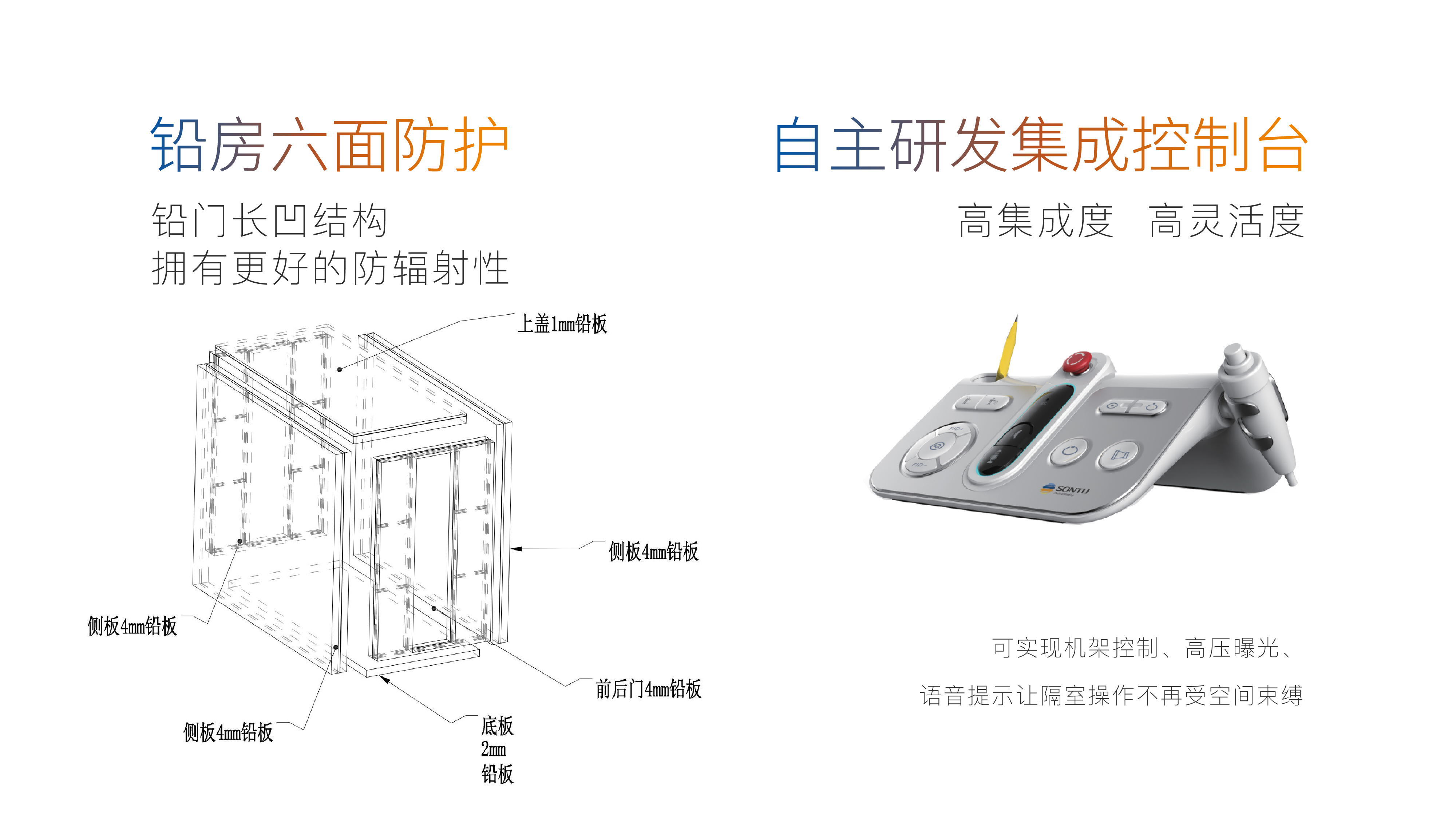 智能体检车